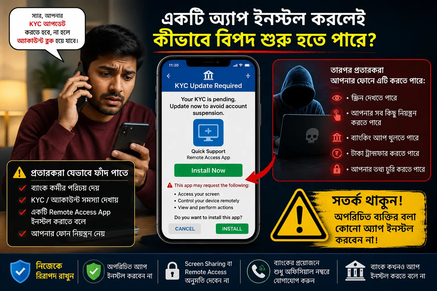 remote-access-app-scam Remote Access App প্রতারণার মাধ্যমে ব্যাংকিং তথ্য চুরির চিত্র